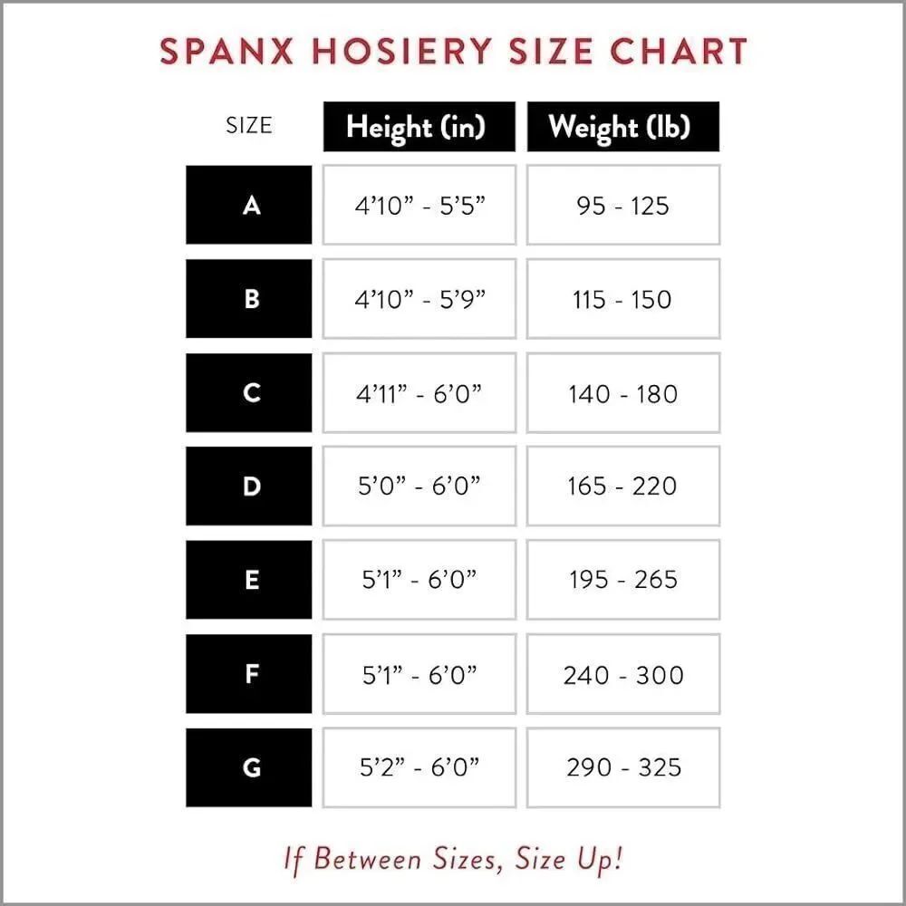 New in Package- Spanx Star Power Black Center Stage Shaping Tights Size C - Picture 3 of 3